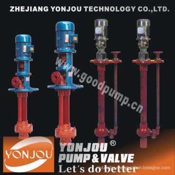 Centrifugal Slurry Pump